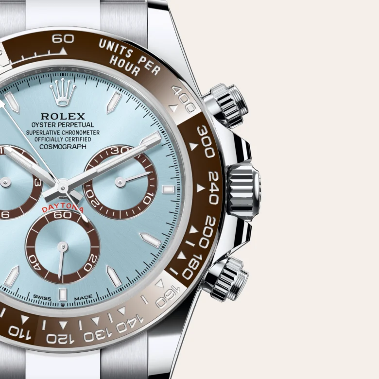 Rolex Cosmograph Daytona M126506-0001 - Washington Watches