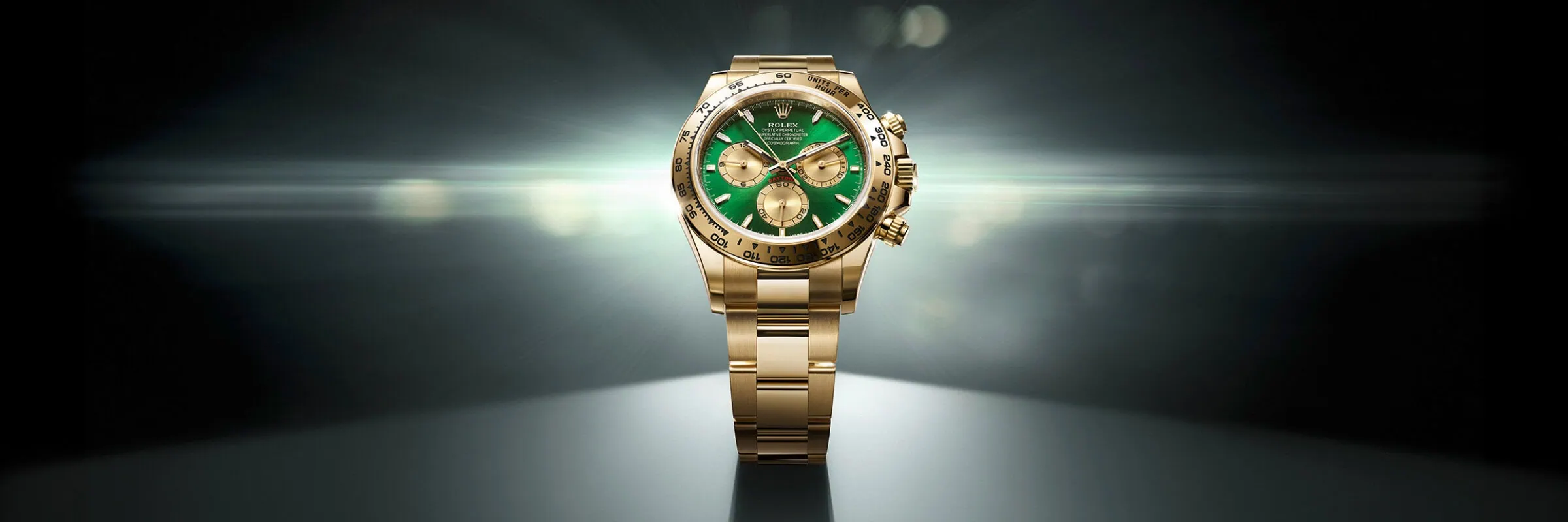 Rolex Cosmograph-Daytona Banner - Washington Watches